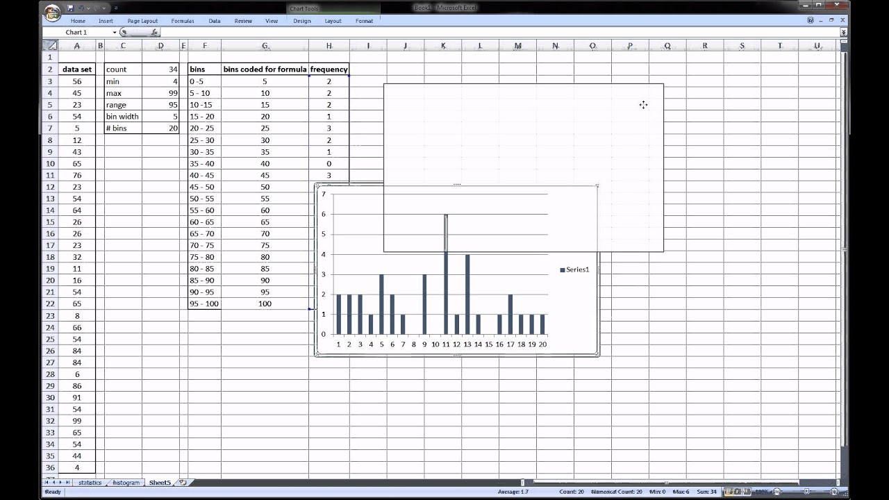 Excel Histogram - statistics