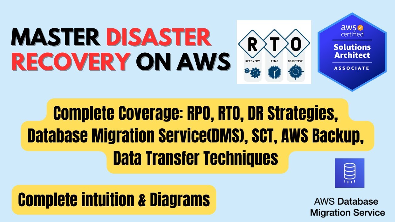 Восстановление после сбоев в AWS | Стратегии RPO, RTO, DR и все концепции | #aws #awscertification