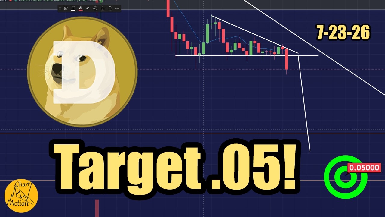 Стоит ли снова покупать Dogecoin???