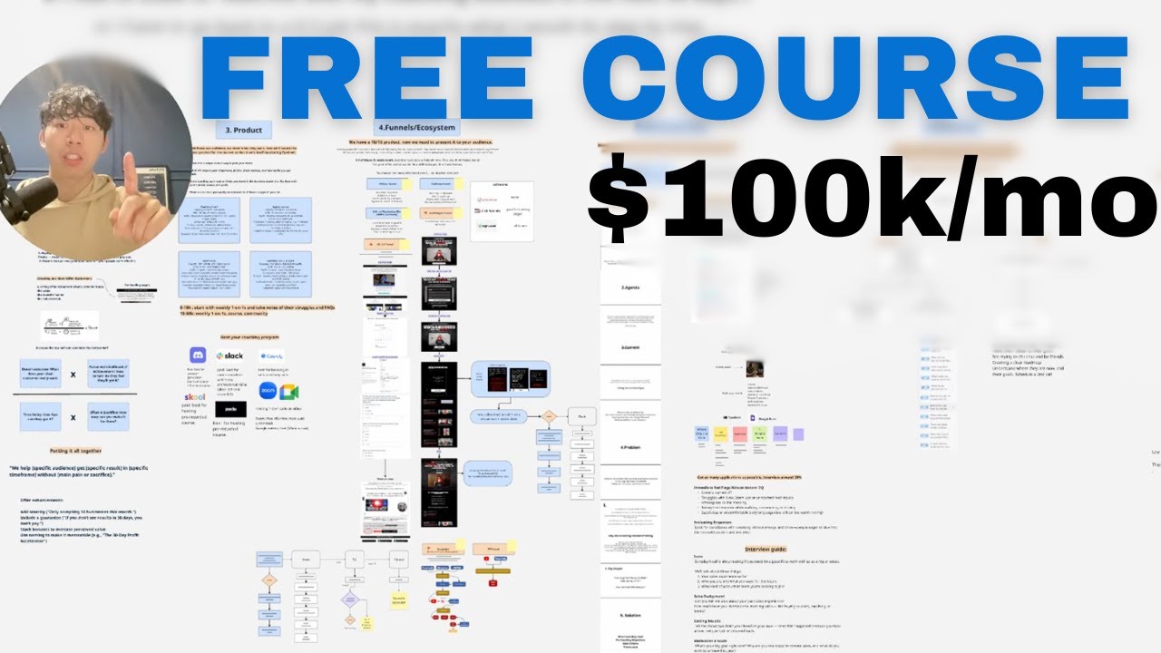 How to scale a coaching business to 100k/mo - 2HR FULL COURSE