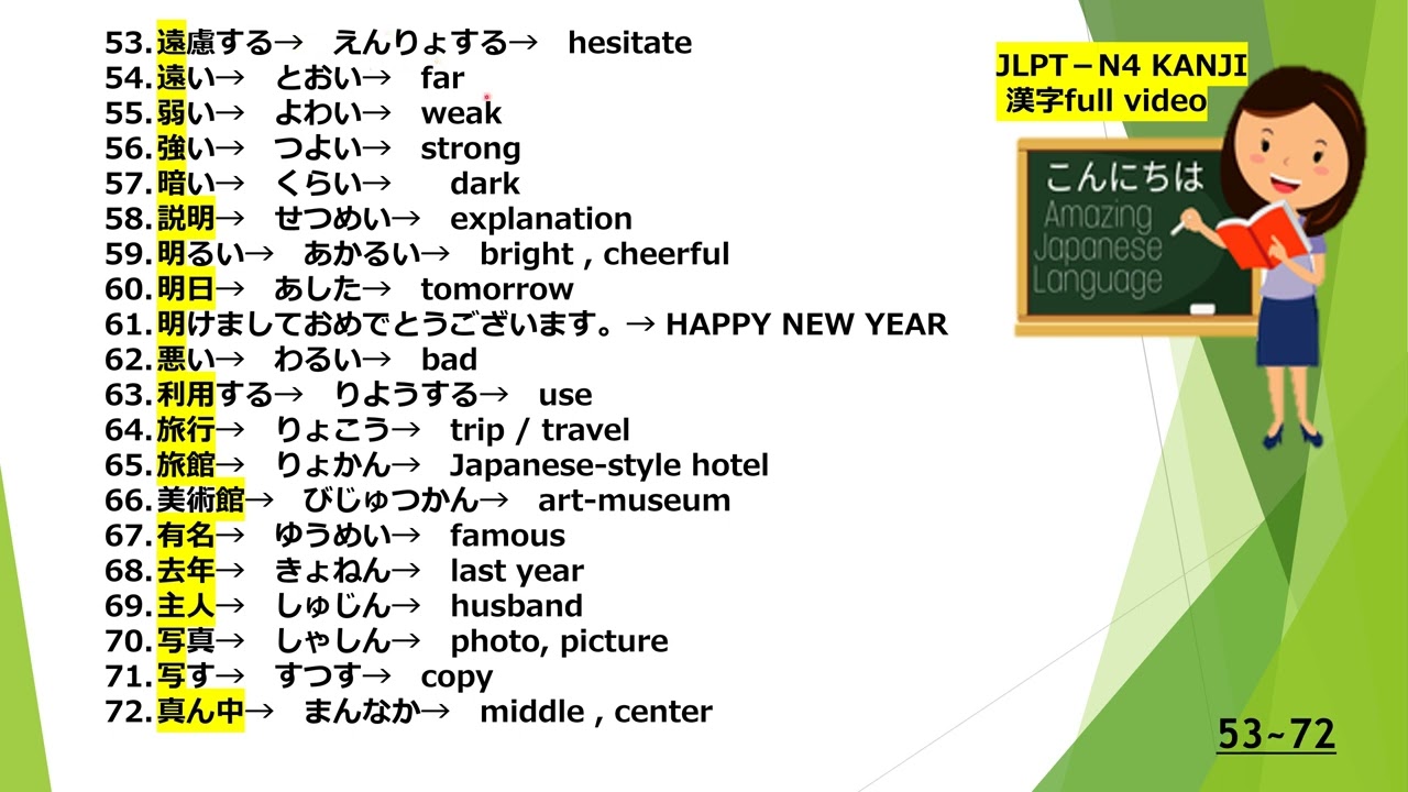 here is over300kanjis of jlptn4 if you want to learn then plz watch this video till to the end