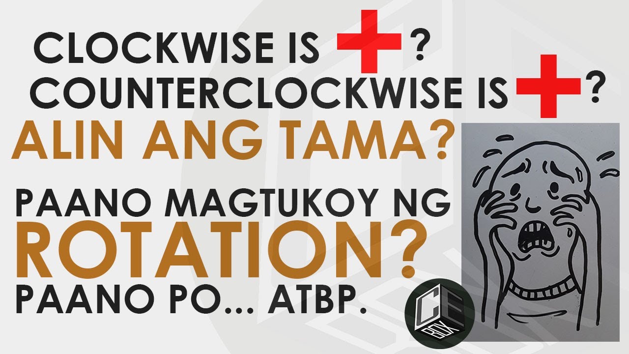 Moment of a Force/ Rotation Clockwise or Counterclockwise (PH)/ How to get the rotation of a force?