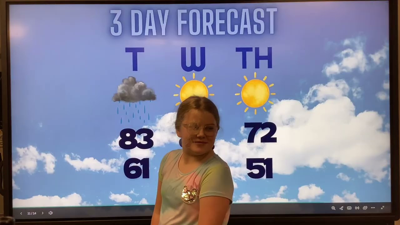 Tuesday, March 10