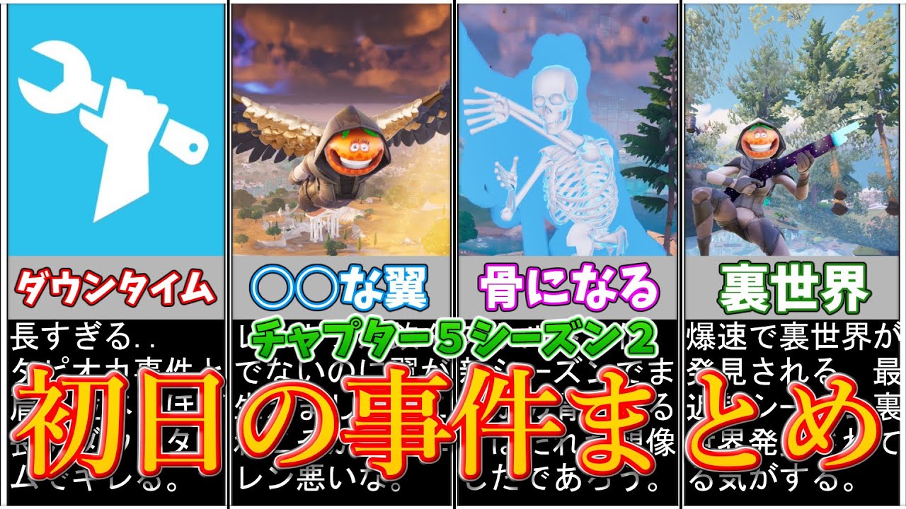 地獄のダウンタイム..チャプター５シーズン２初日の事件まとめ【フォートナイト/ゆっくり解説】