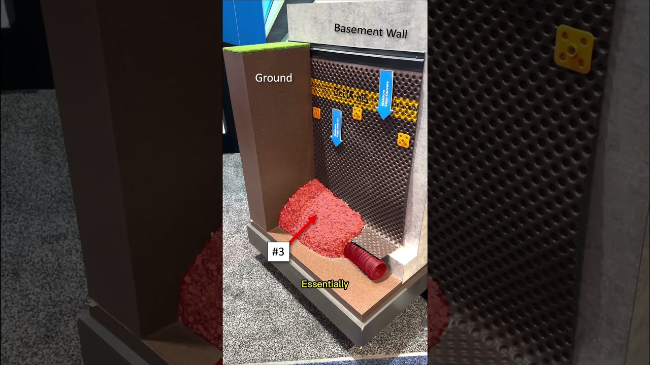 Bulletproof Waterproofing&hellip; 💦