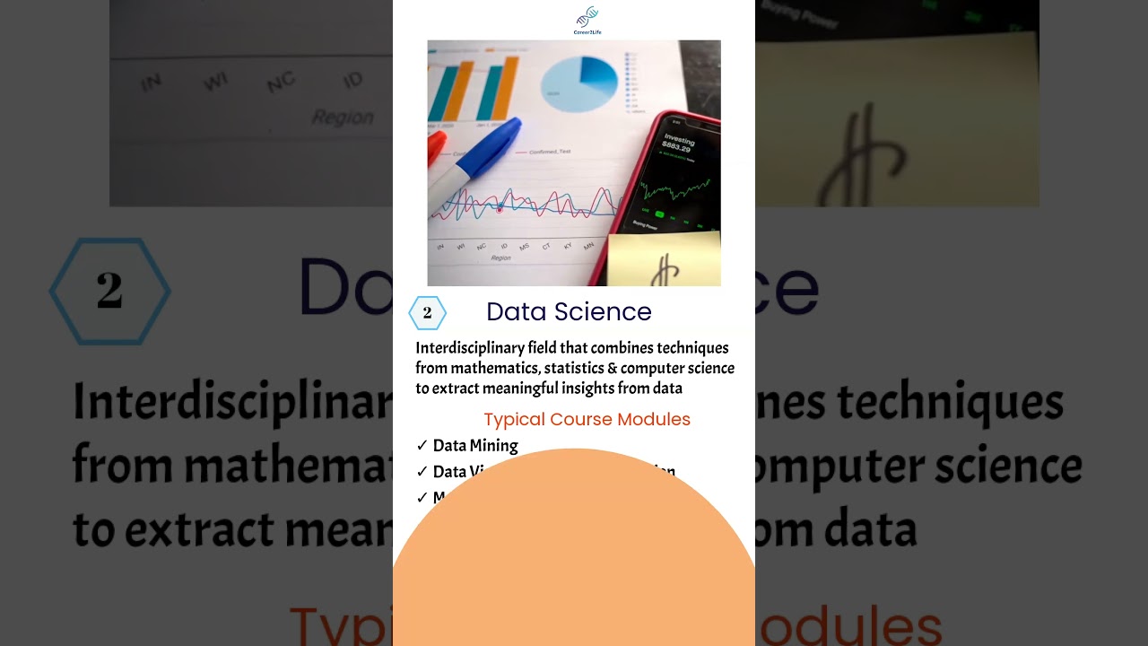 From Formulas to Fortune: #4 Trending Study Programs for Math Lovers. 