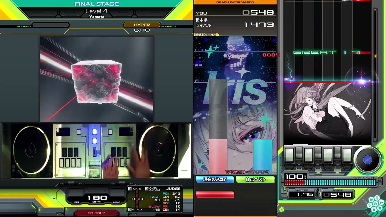 【beatmania IIDX】Level 4 / Yamato