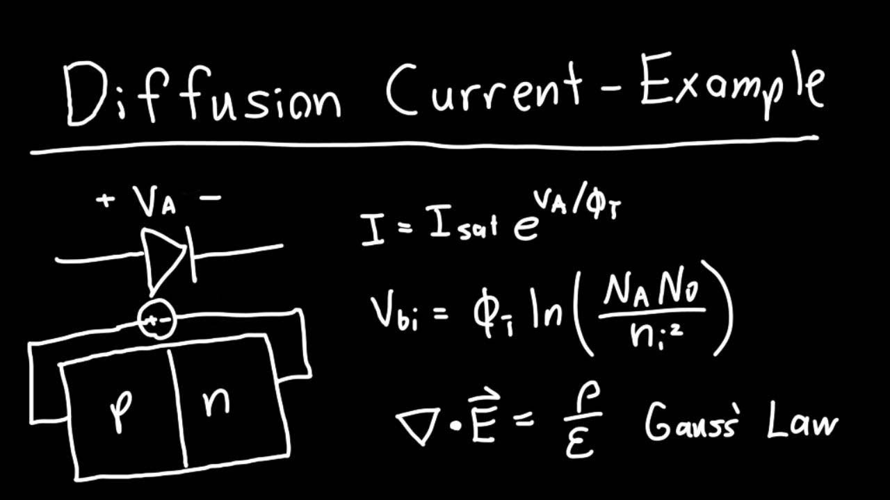 Diffusion Current Example