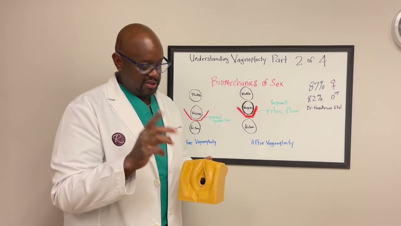 Understanding Vaginoplasty Procedure (Vaginal Tightening) Part 2 by The Cosmetic Gyn Dr Michael Reed