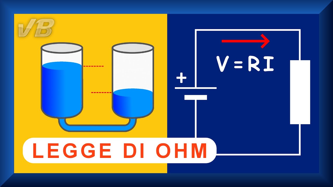 La legge di Ohm