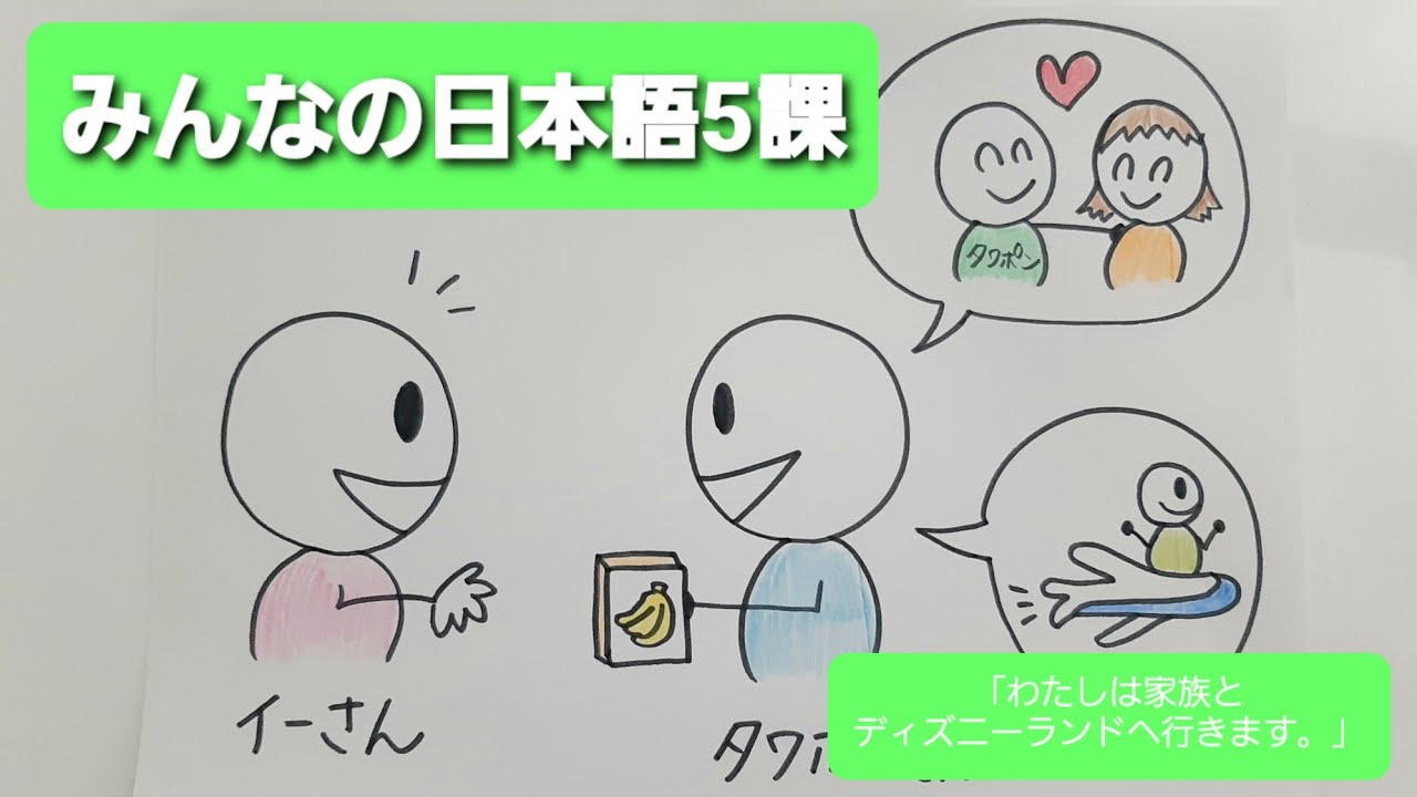 【みんなの日本語】第5課　練習A-3 「わたしは家族とディズニーランドへ行きます。」★「行きます」「来ます」「帰ります」の違い