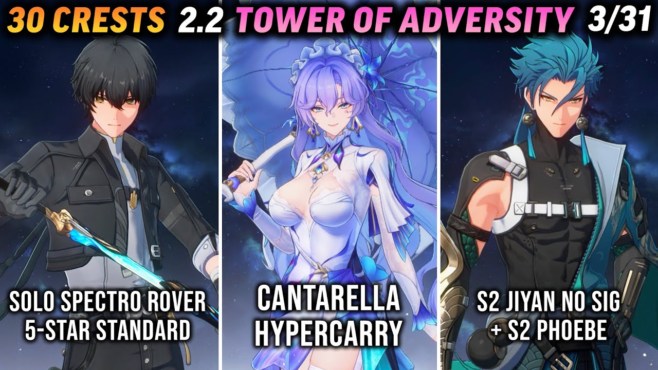 Tower of Adversity 30 Crests (3/31) | Solo Rover x Cantarella x Jiyan No Sig | Wuthering Waves 2.2