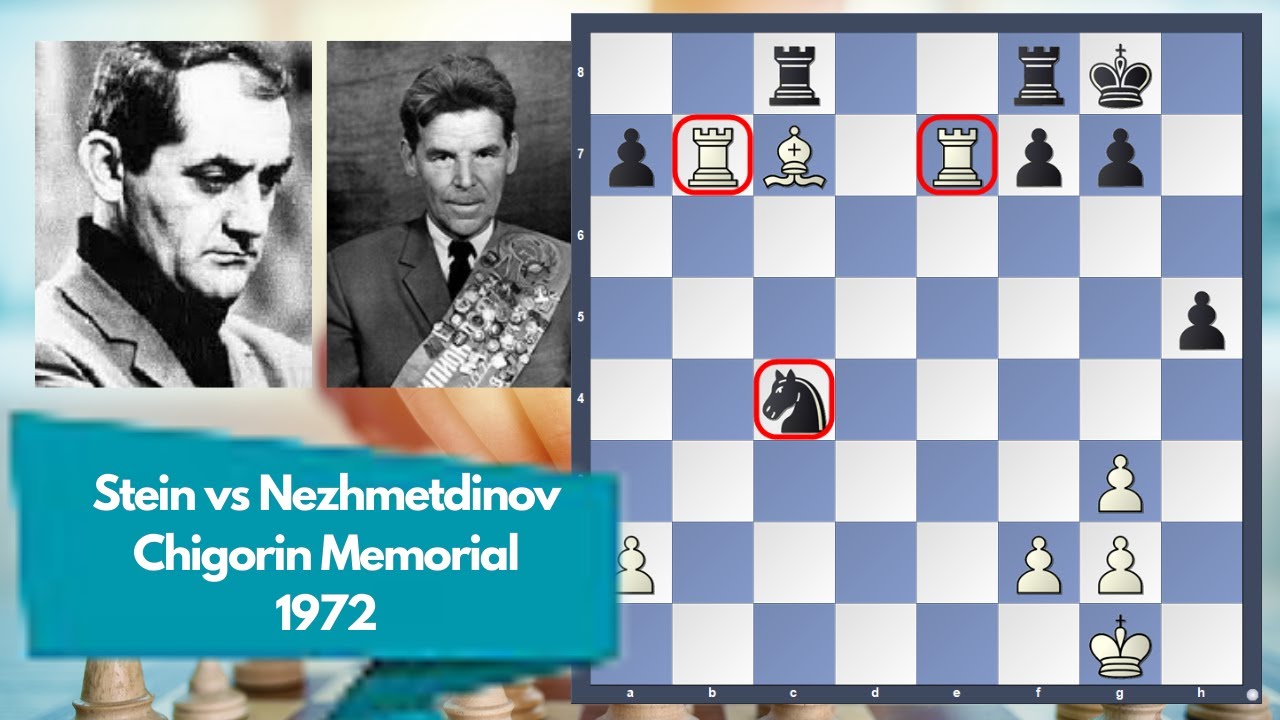 The Battle of Giants: Chess Analysis of Stein vs Nezhmetdinov 1972