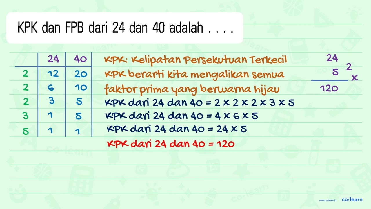 KPK dan FPB dari 24 dan 40 adalah