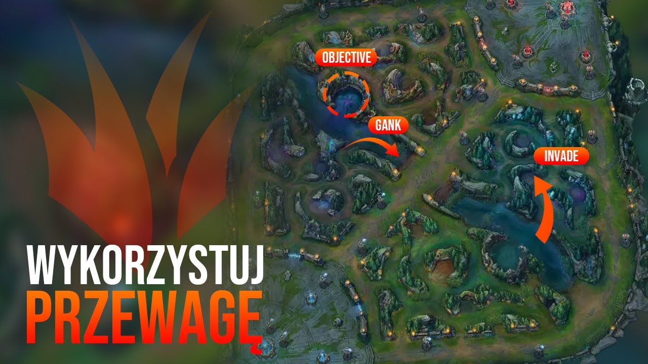 Poradnik dla Jungler'a - JAK GRAĆ POD TEMPO?