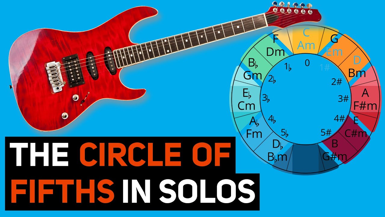 The Circle of Fifths in Guitar Solos (Easy Music Theory in 8 Steps - #GuitarSoloSchool)