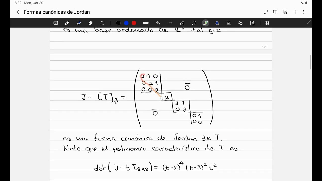 Definición de Forma canónica de Jordan