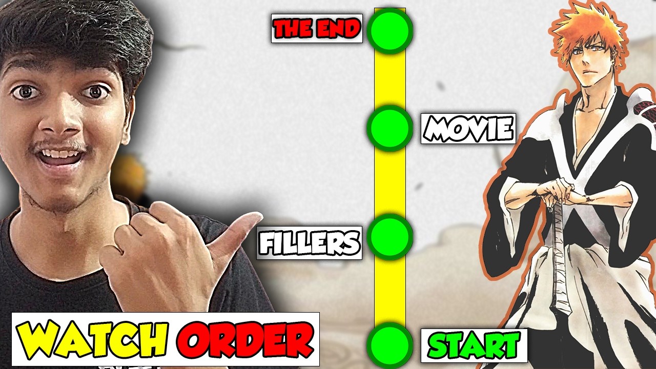 How To Watch BLEACH in correct order(Hindi)