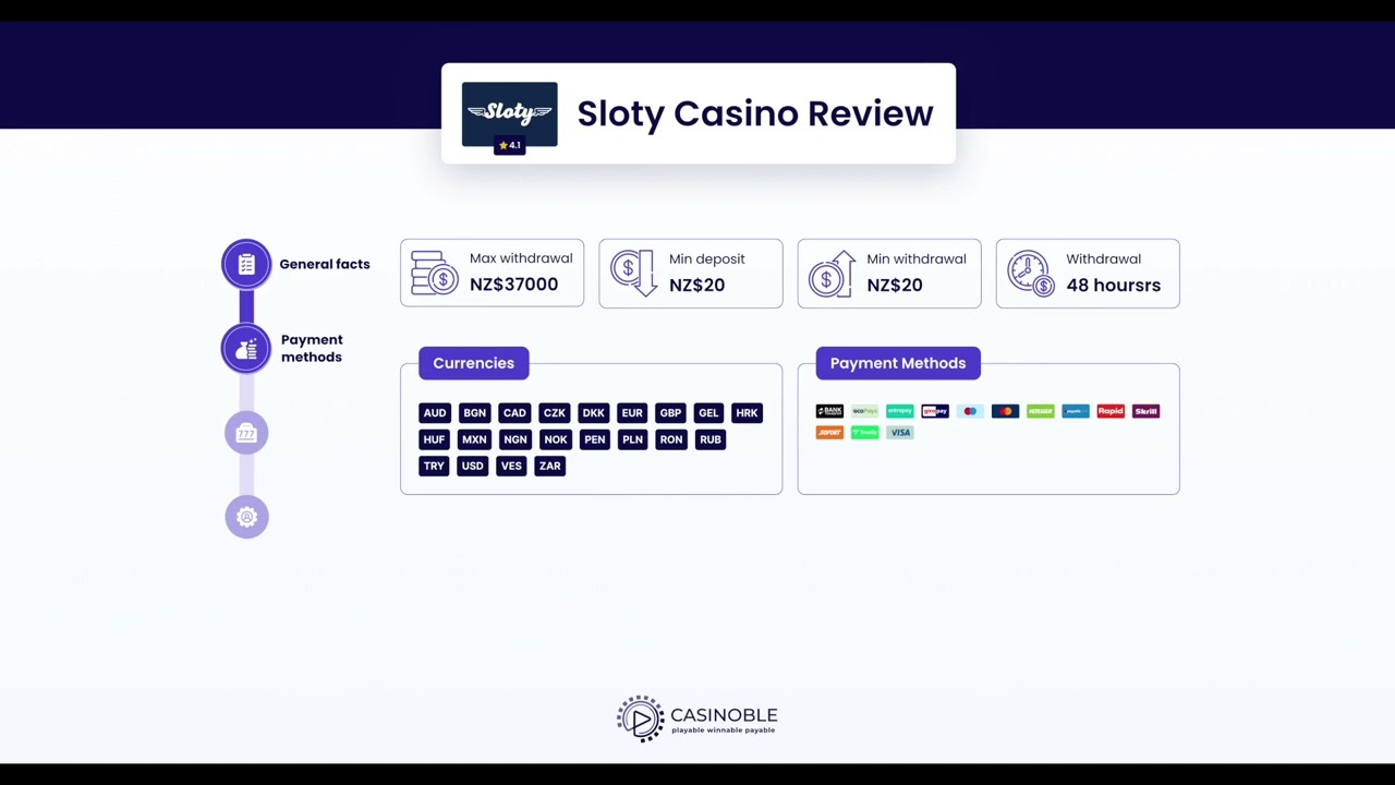 Sloty Casino Video Review - #casinoreviewsnz #onlinecasinonz