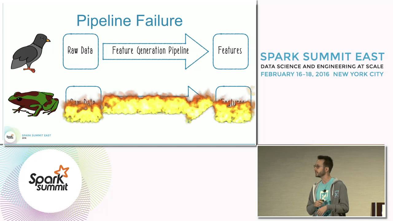 Reactive Feature Generation with Spark and MLlib