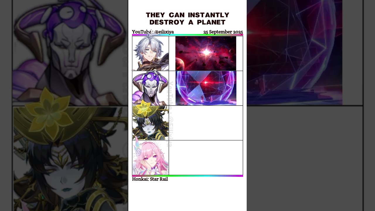 but cyrene is a support type #崩坏星穹铁道 #honkaistarrail #hsr #memes #honkaistarrailmeme