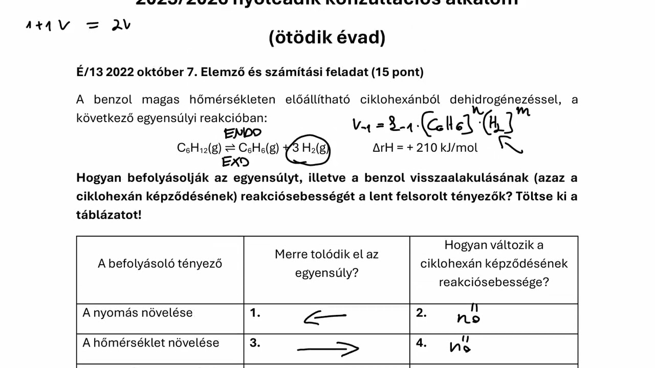 90. konzultációs alkalom (gázegyensúlyos számolási érettségi példák megoldása)