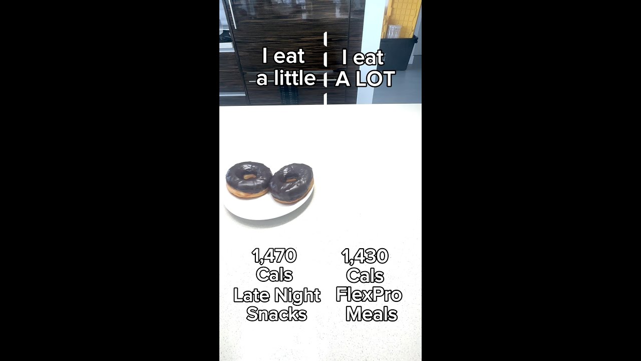 Late Night Snacks vs Full Day of Eating!