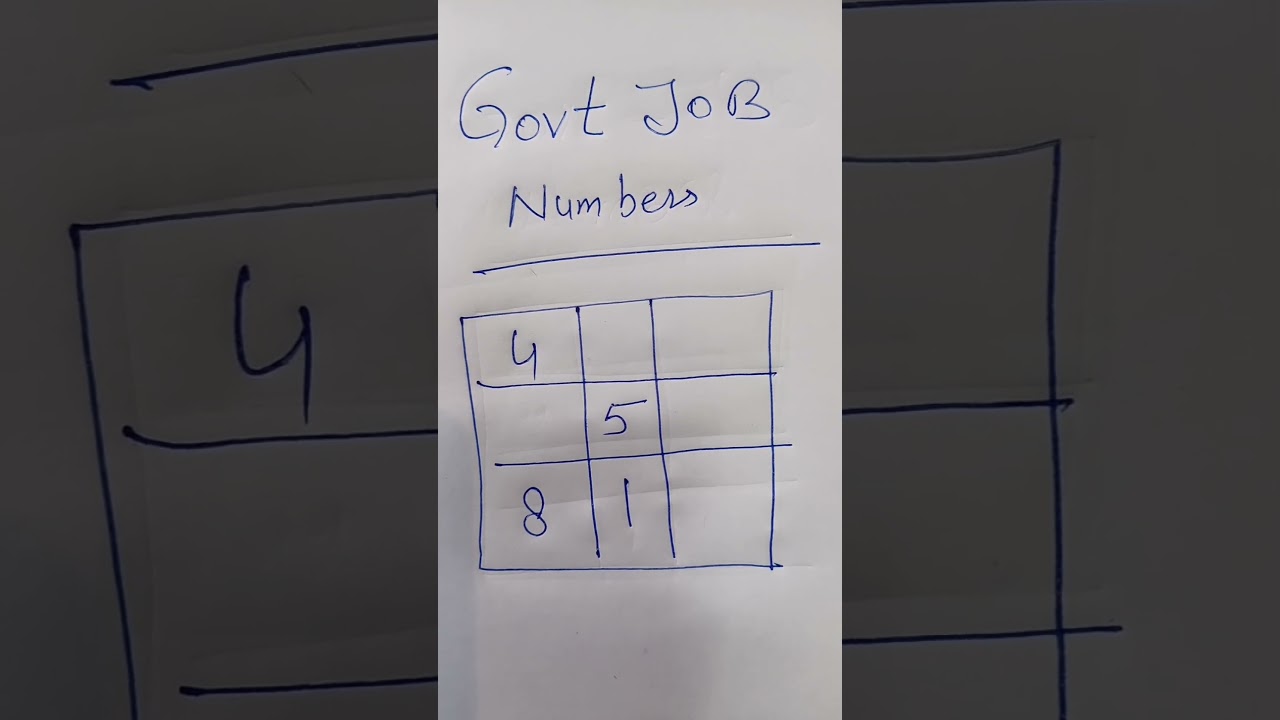 Govt Job Number Loshu Grid Government Job Number #numerology