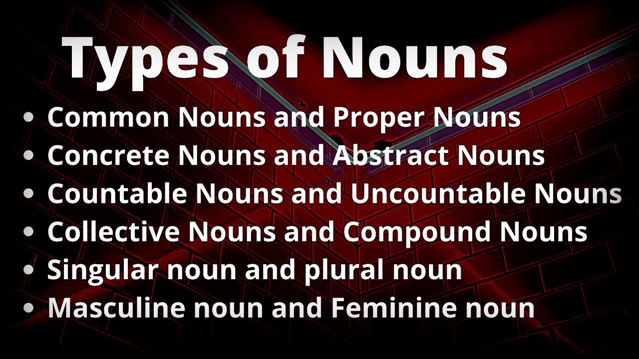 What is noun ? & Type of Nouns : (Explained in Malayalam) , Part of speech (2020)