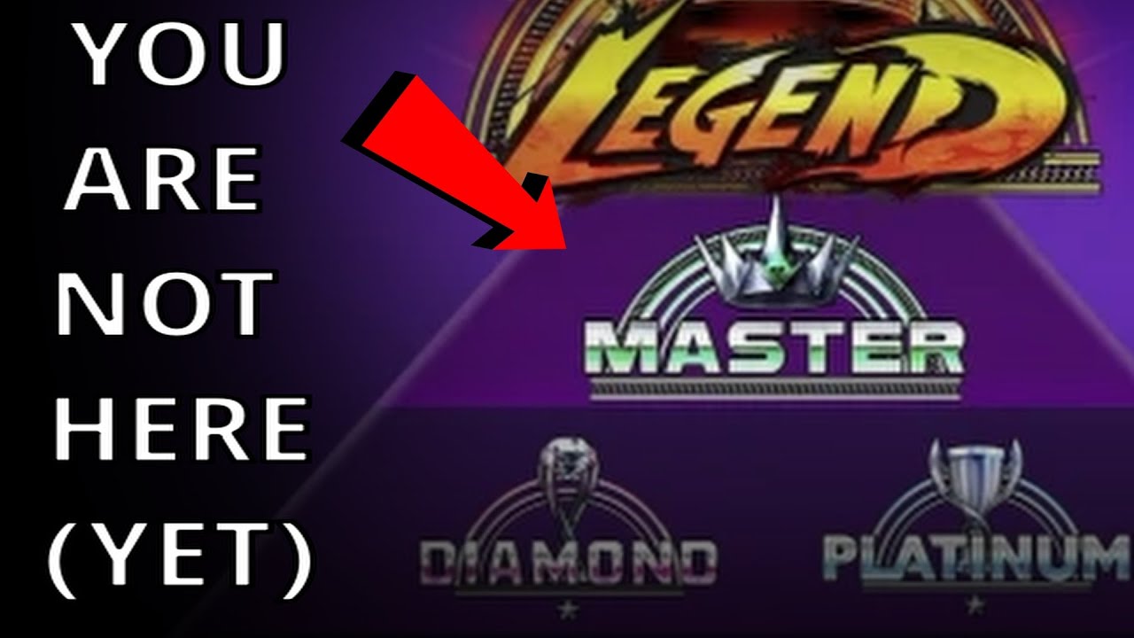 Some Advice If You Feel Bad About Your Rank in SF6