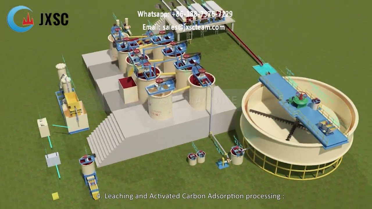 120TPD Rock Gold CIL Processing Plant