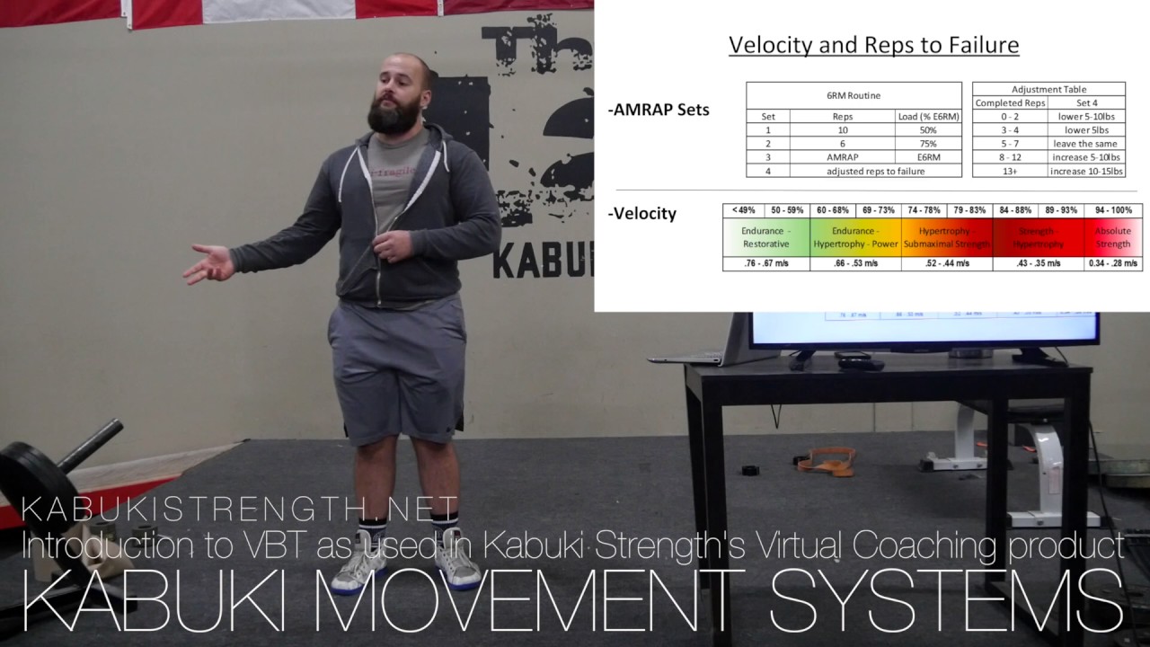 Auto-Regulation Methods & Intro to Velocity Based Training (VBT) | KMS Public #VBT #AutoRegulation