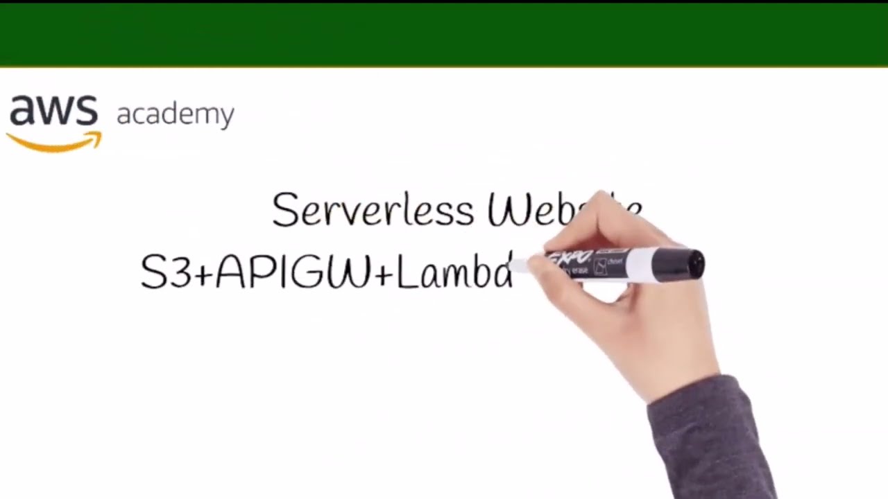 Website Serverless