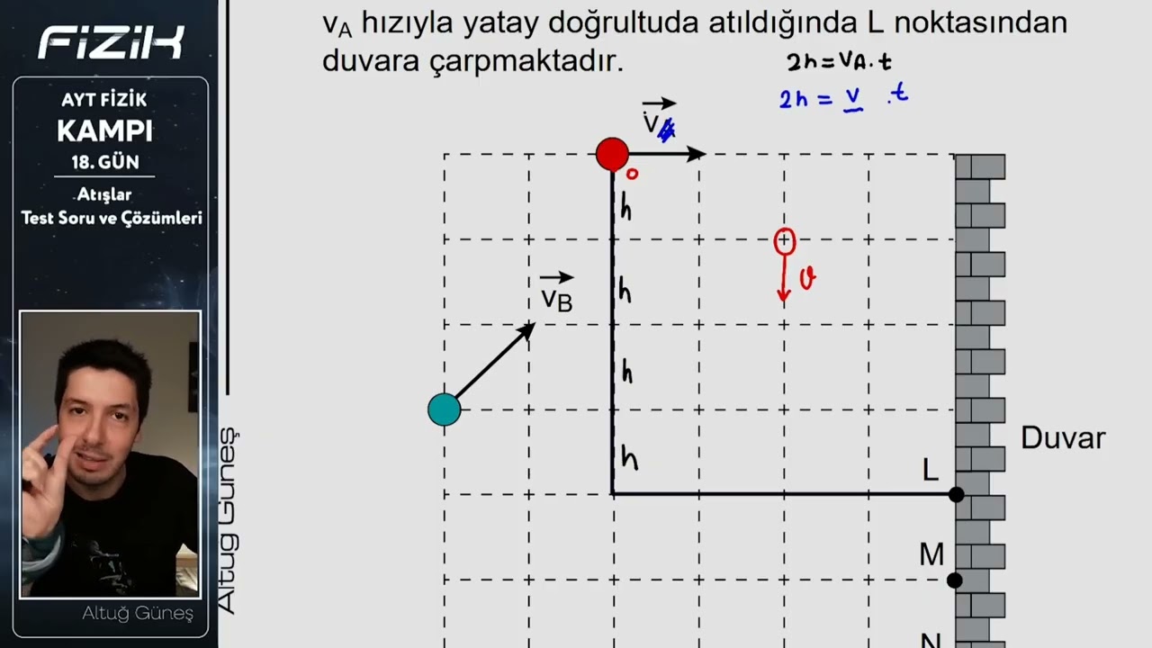 Atışları satmışlar 