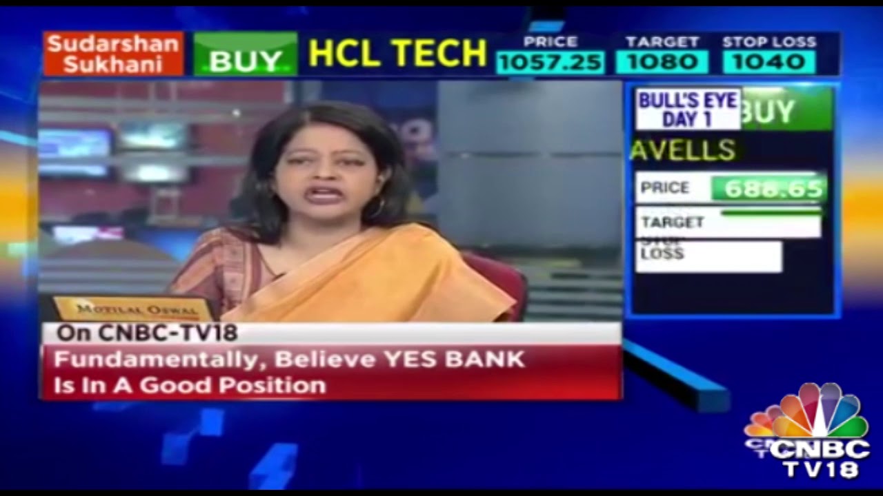 Here's How You Can Trade With Yes Bank After Its Shares falls 8 % | BAZAAR OPEN EXCHANGE