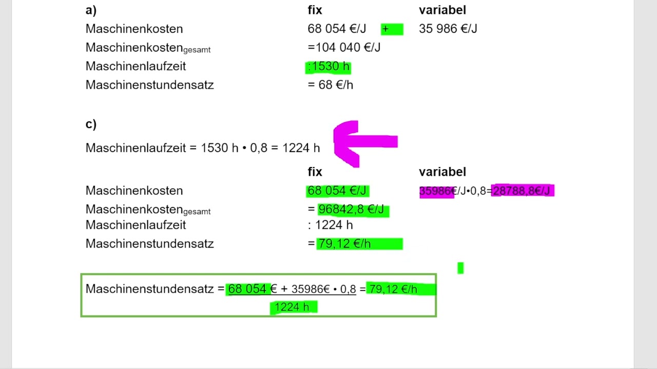 IM Metall HQ Tipps und Tricks  Maschinenstundensatz