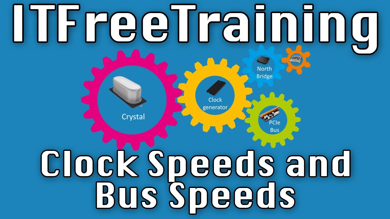 Clock Speeds and Bus Speeds