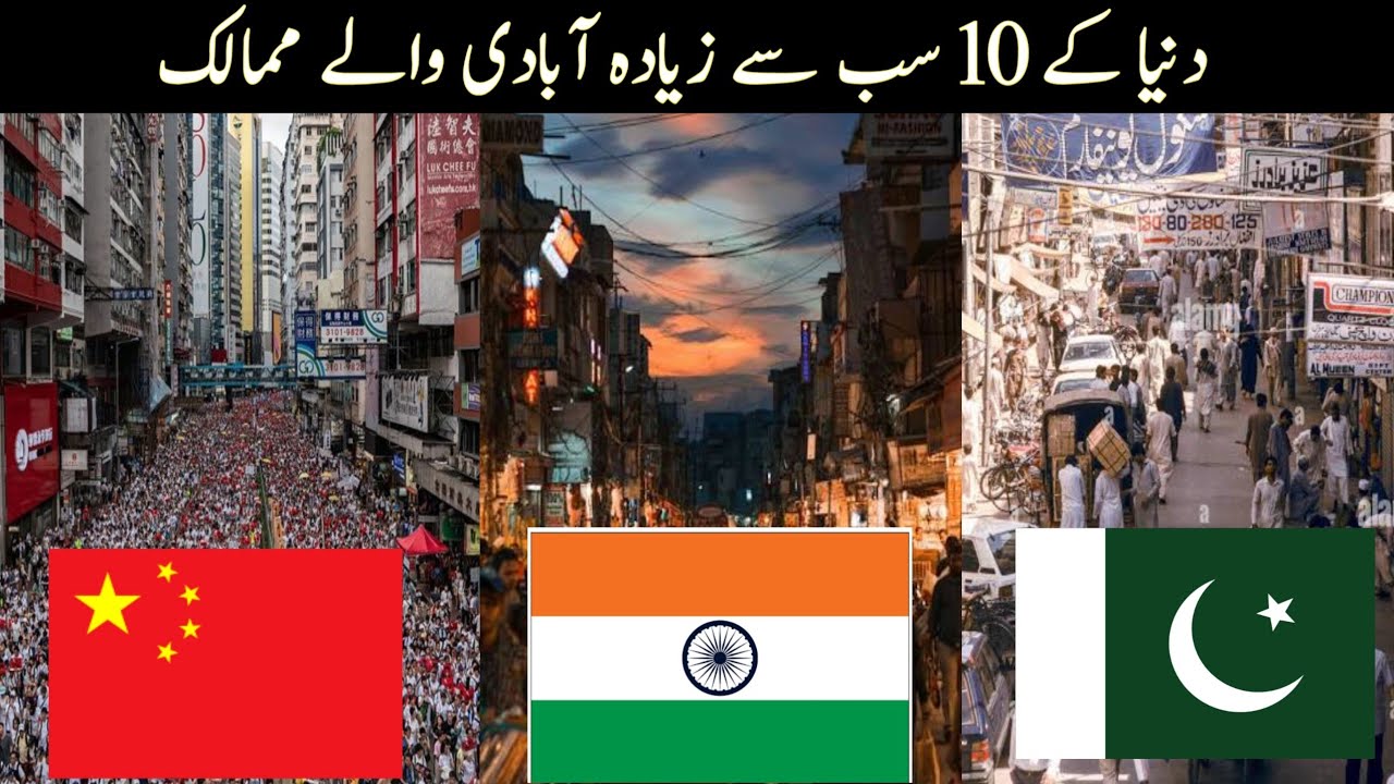 Top 10 most populated country in the world 🌍 