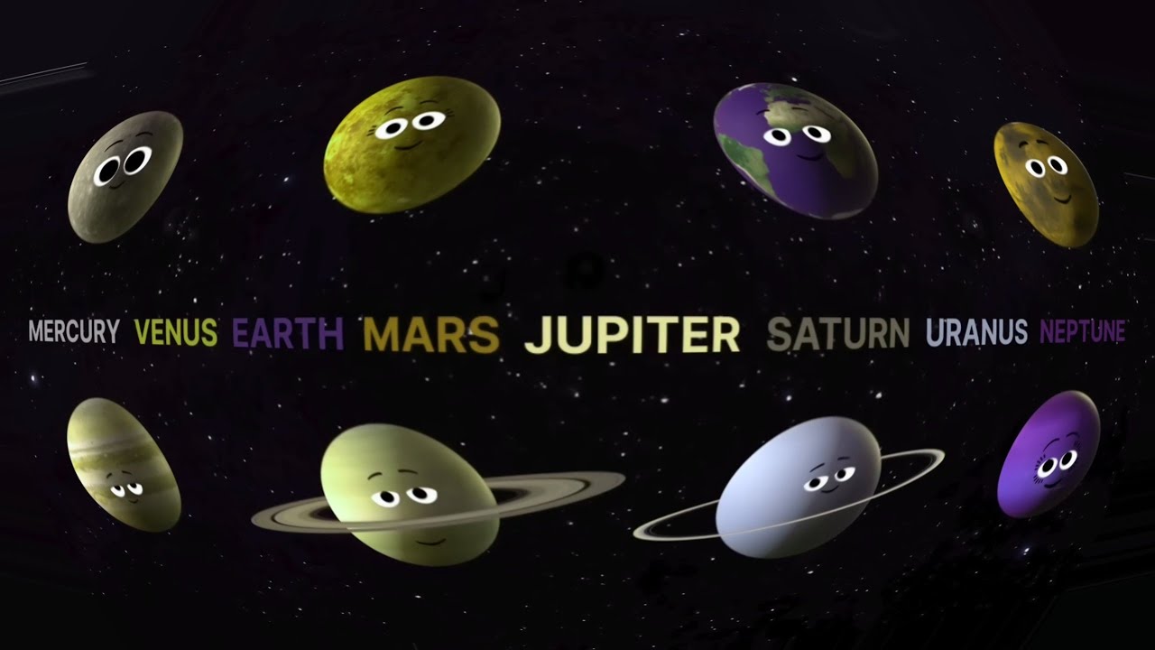 Planet Song With effects | Learning planets | Sponsored by Gamavision KlaskyCsupo effects