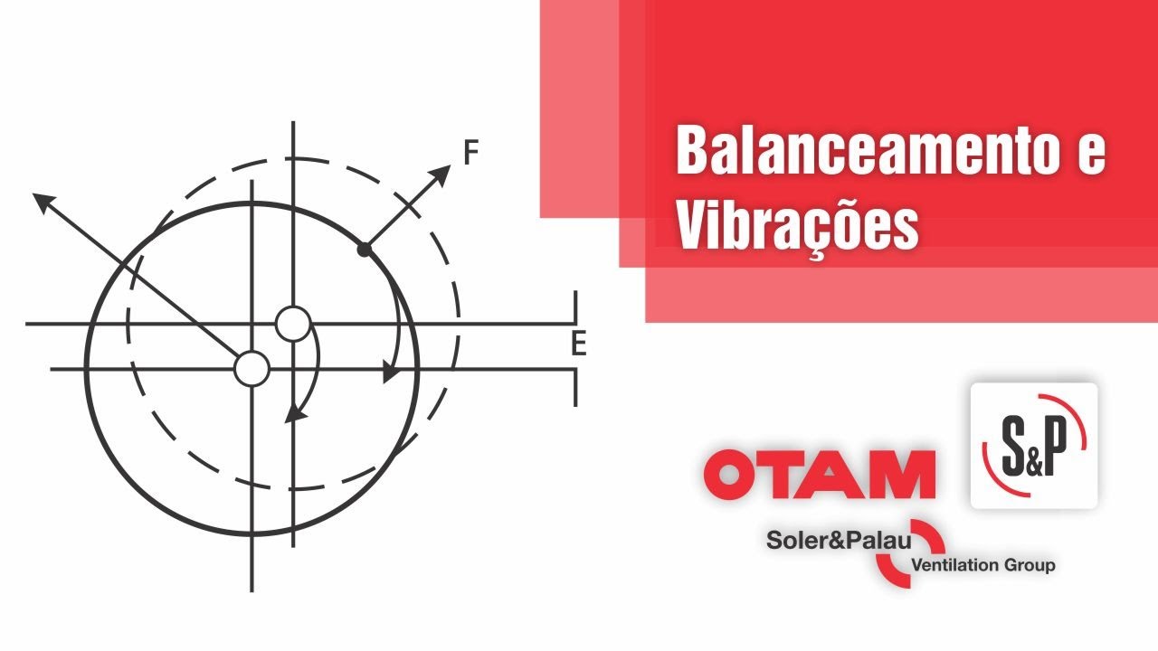 S&P Brasil/OTAM - Balanceamento e Vibrações
