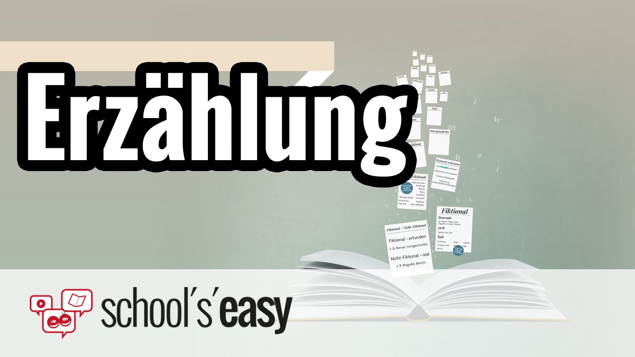 Erzählung - Merkmale - Textsorten unterscheiden