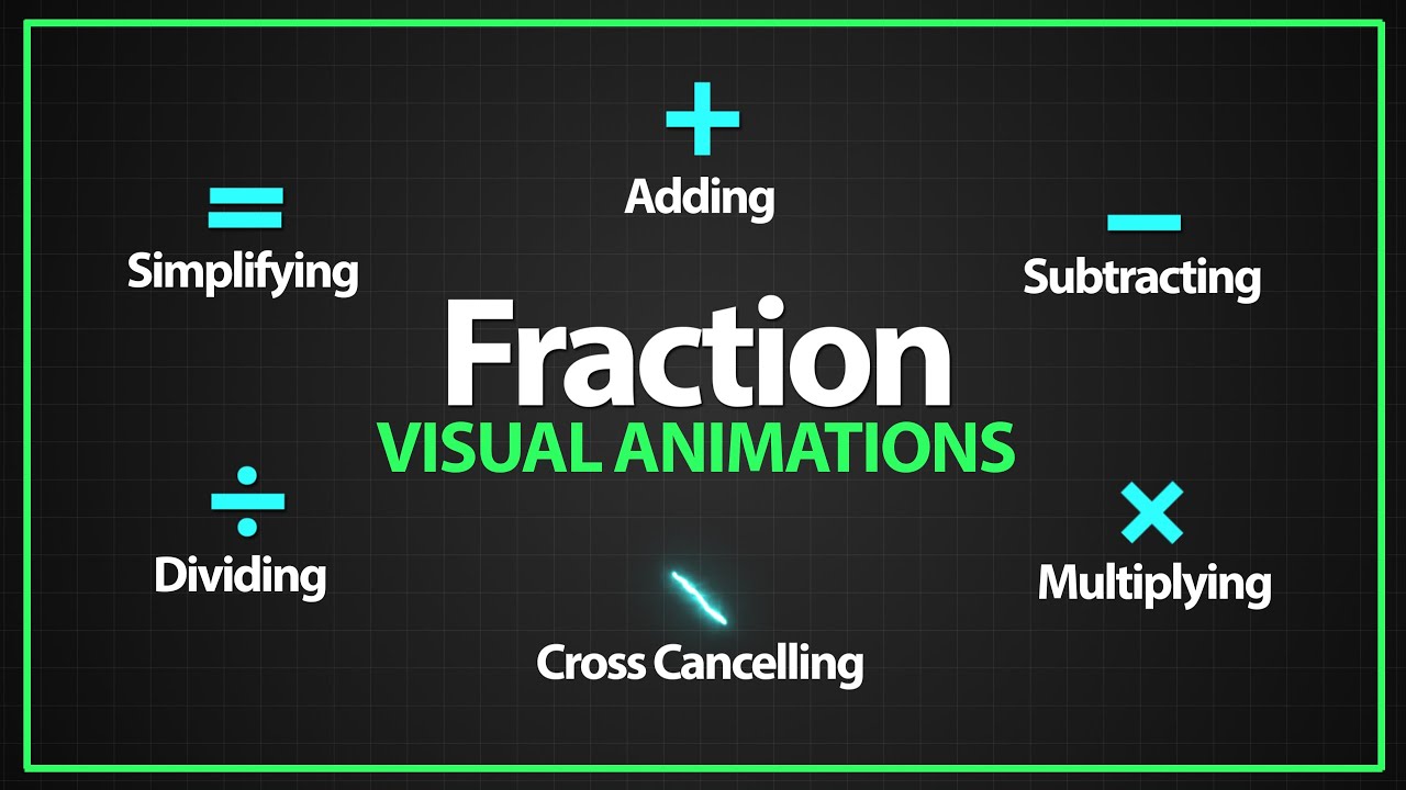Master ALL Fraction Operations (Visual Math Animations)