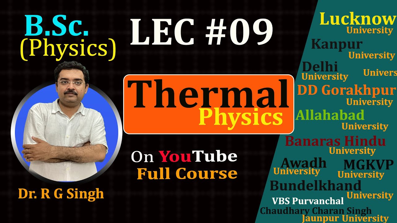 Inversion Temperature Explained: Thermal Physics Lec-9 II BSC (NEP)
