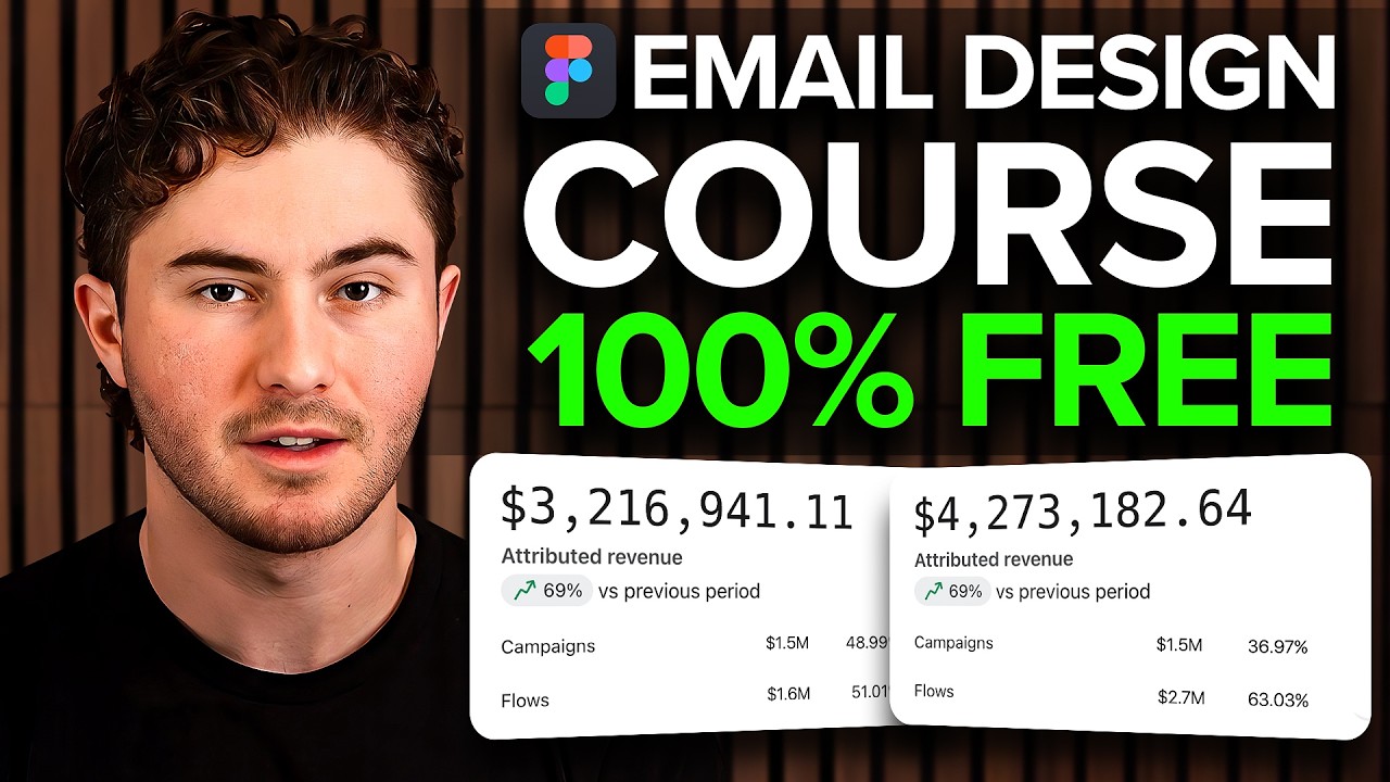 Full Figma Email Design Course 2026 (Figma For Klaviyo Email Marketing)