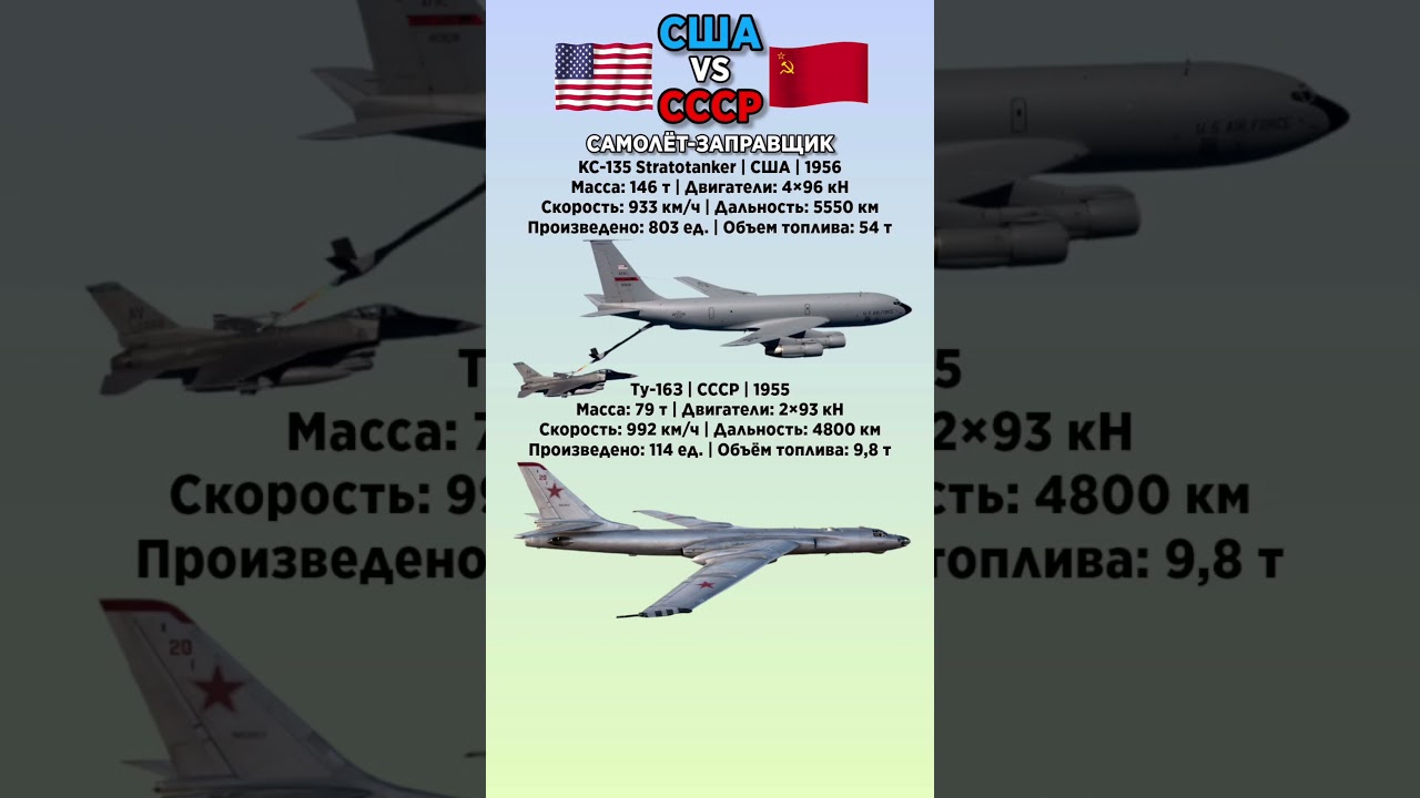 KC-135 Stratotanker VS Ту-16З Что лучше? #benderhistory #танки #самолеты #израиль #грузия #shorts