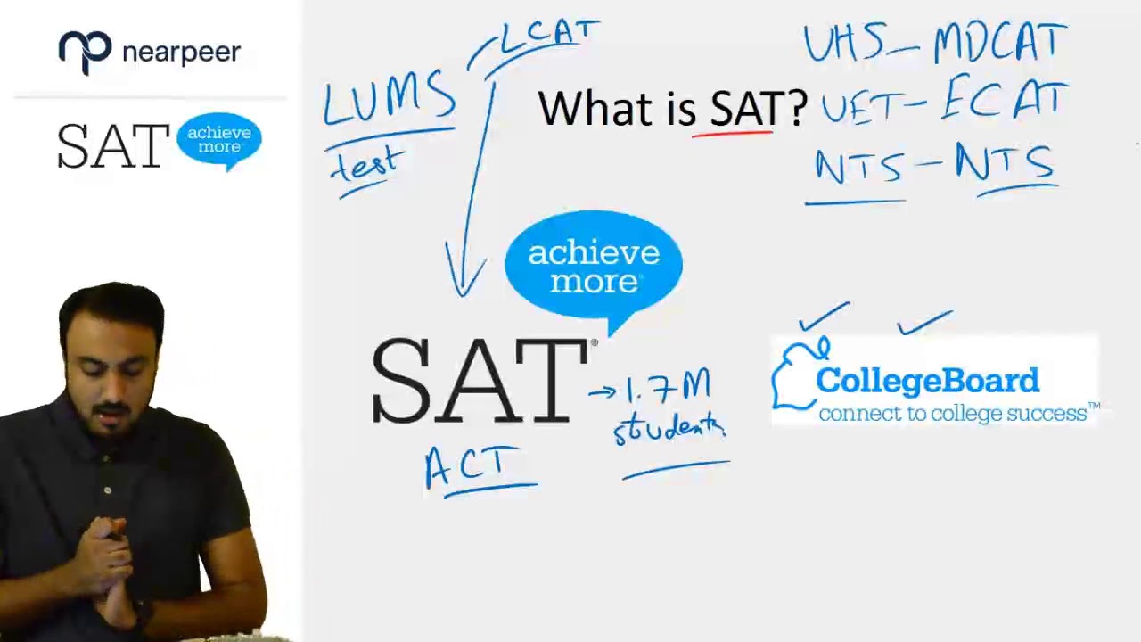 SAT English Demo Lecture - What is SAT part 1