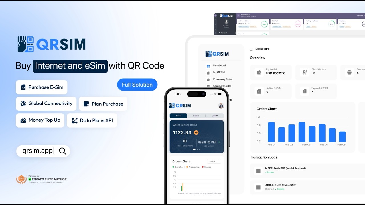 QRSIM | eSIM & Mobile Internet Selling Full Solution | AppDevs