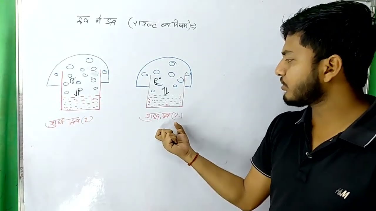 Membership  ज्वाइन करें ओर पाएं बेहतर शिक्षा