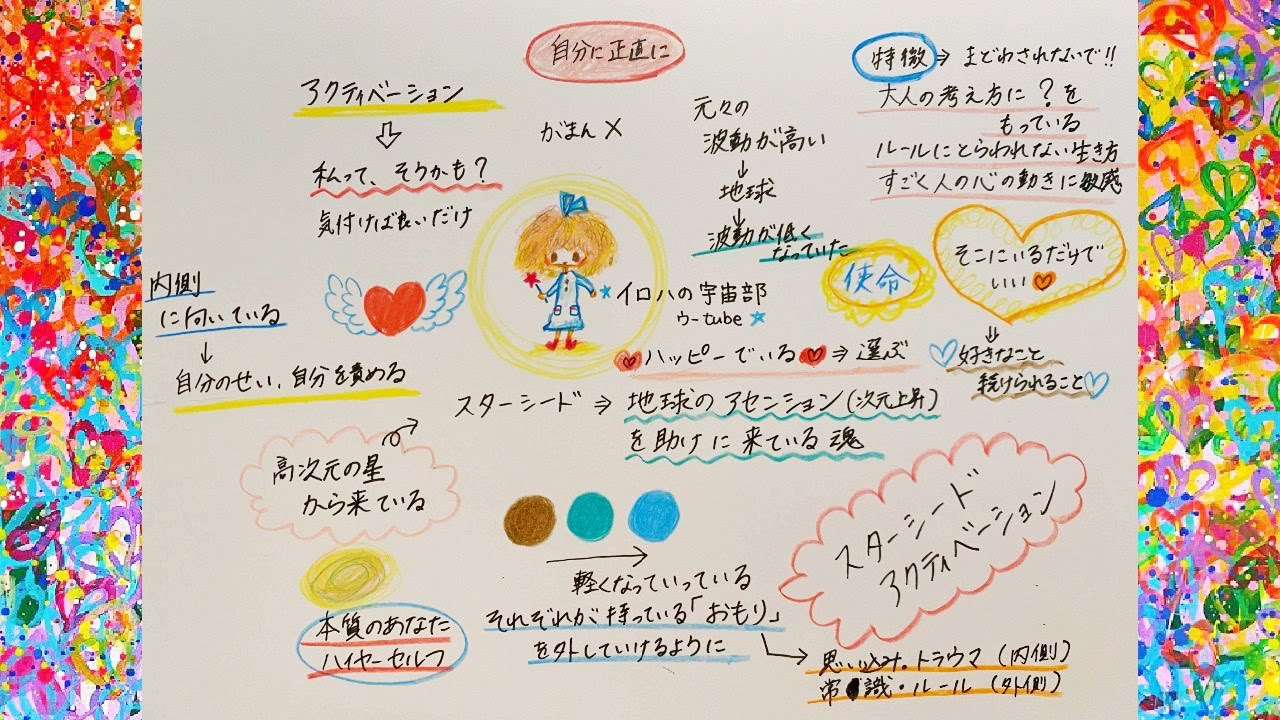 【スターシード】スターシードとは？私は当てはまる？スターシードの覚醒サポート・潜在意識のアクティベーション