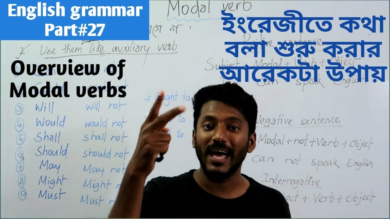 Overview of Modal verbs | খুবই important খুবই সহজ